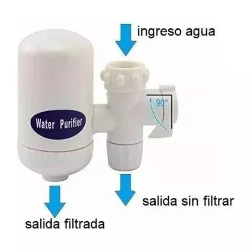 Filtro Purificador De Agua De Cerámica Bioenergético para Grifos